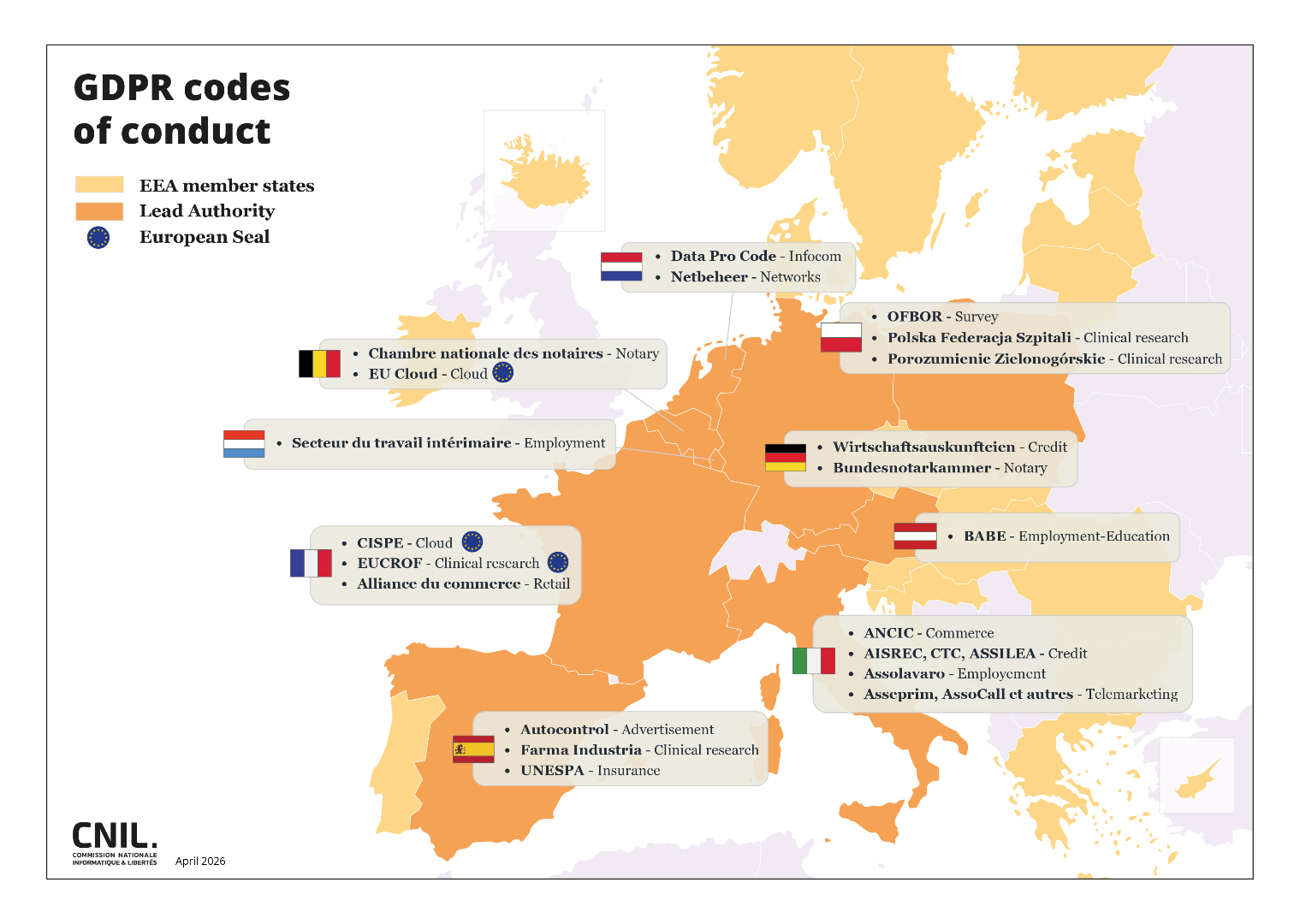 codes_conduites_en.png
