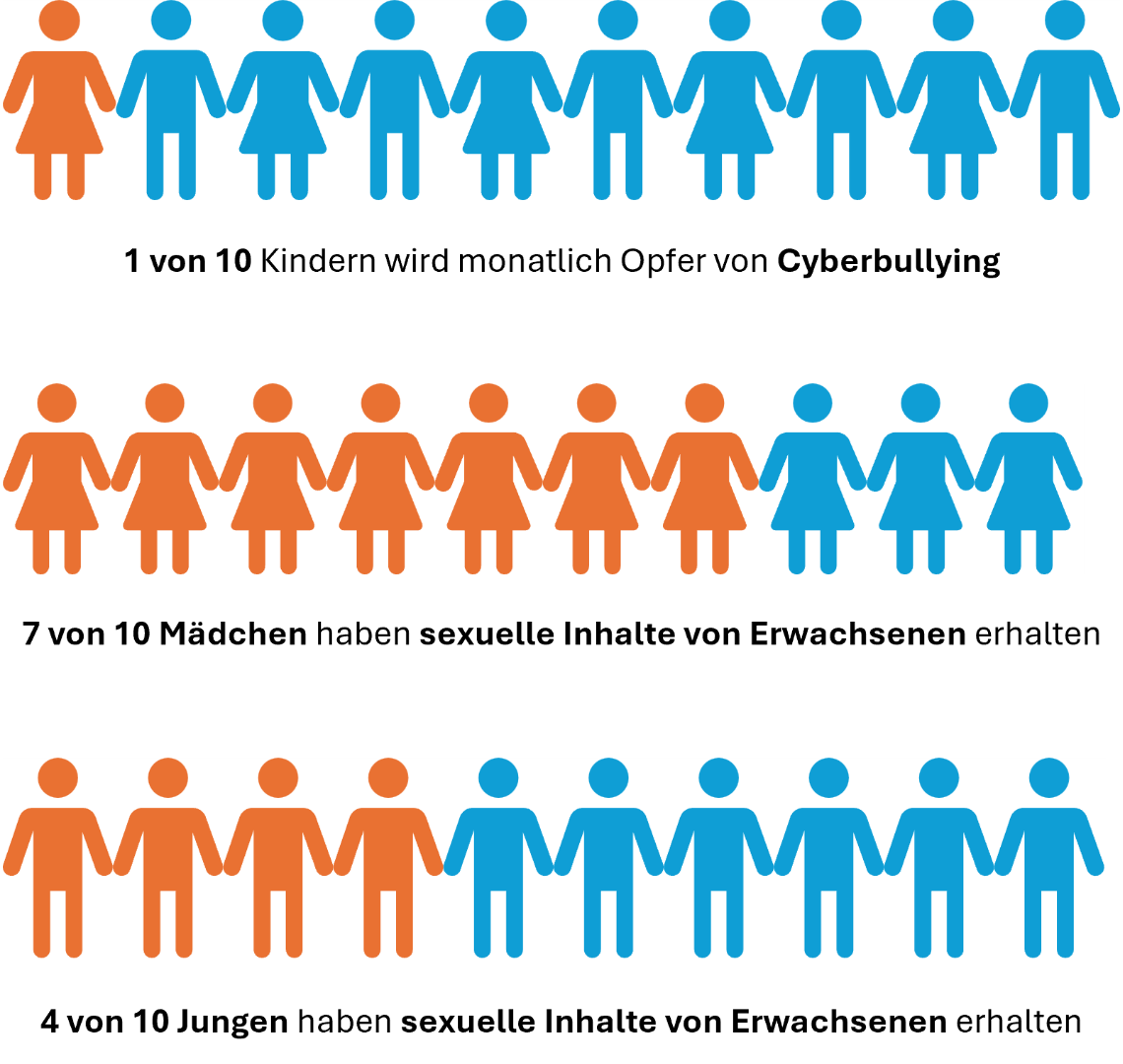 Grafik 2.png
