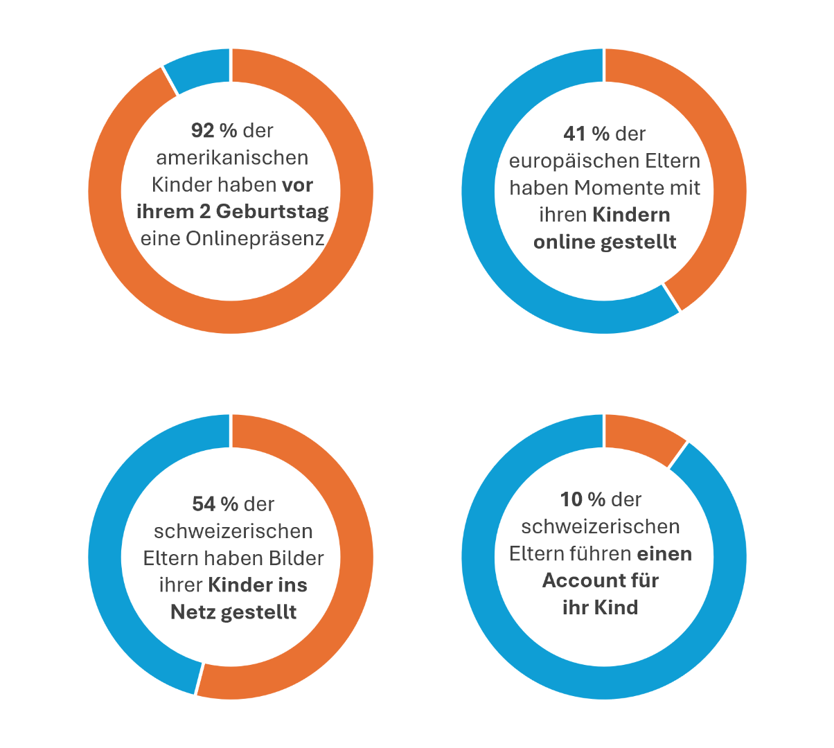 Grafik 1.png